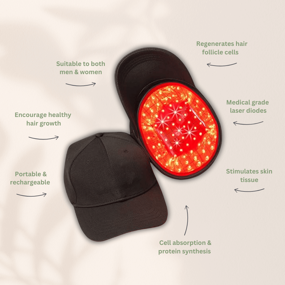 Exoh™ Head-to-Toe Bundle