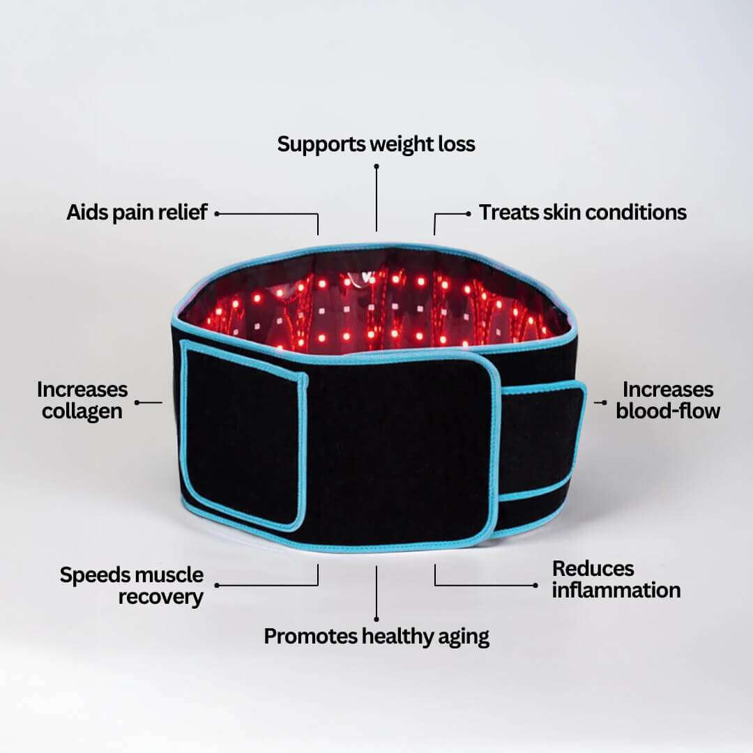 Exoh™ Red Light Therapy Belt