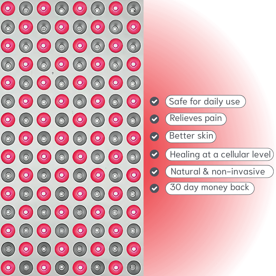Exoh™ Red Light Therapy Panel