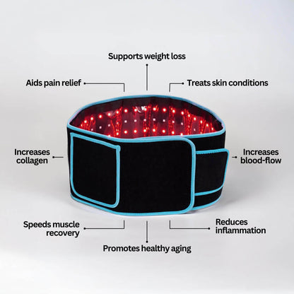 Exoh™ Red Light Therapy Belt