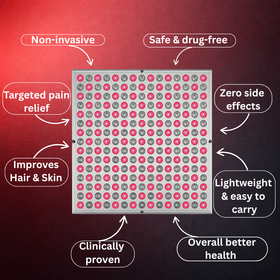 Exoh™ Red Light Therapy Panel