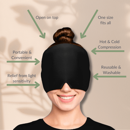 Exoh™ Soothing Cap